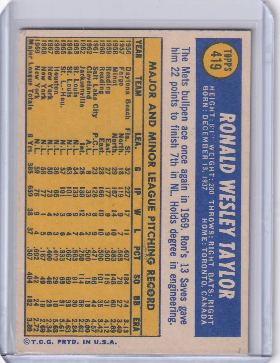 1970 Topps Baseball #419 Ron Taylor card with player stats on yellow background