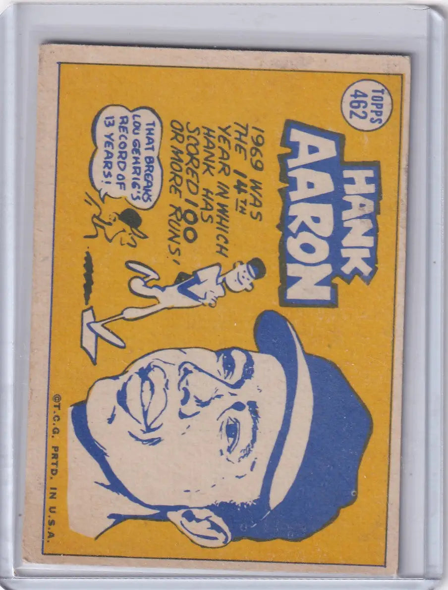 Topps Baseball card of Hank Aaron with cartoon player face and speech bubble, Atlanta Braves