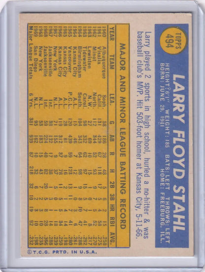 Vintage Topps Baseball card of Larry Stahl with player stats on yellow background