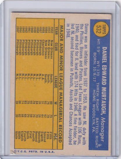 Topps Baseball card of Danny Murtaugh featuring Pittsburgh Pirates stats on yellow background