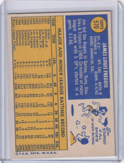 1970 Topps Baseball card of Jim Fregosi with California Angels player statistics illustration