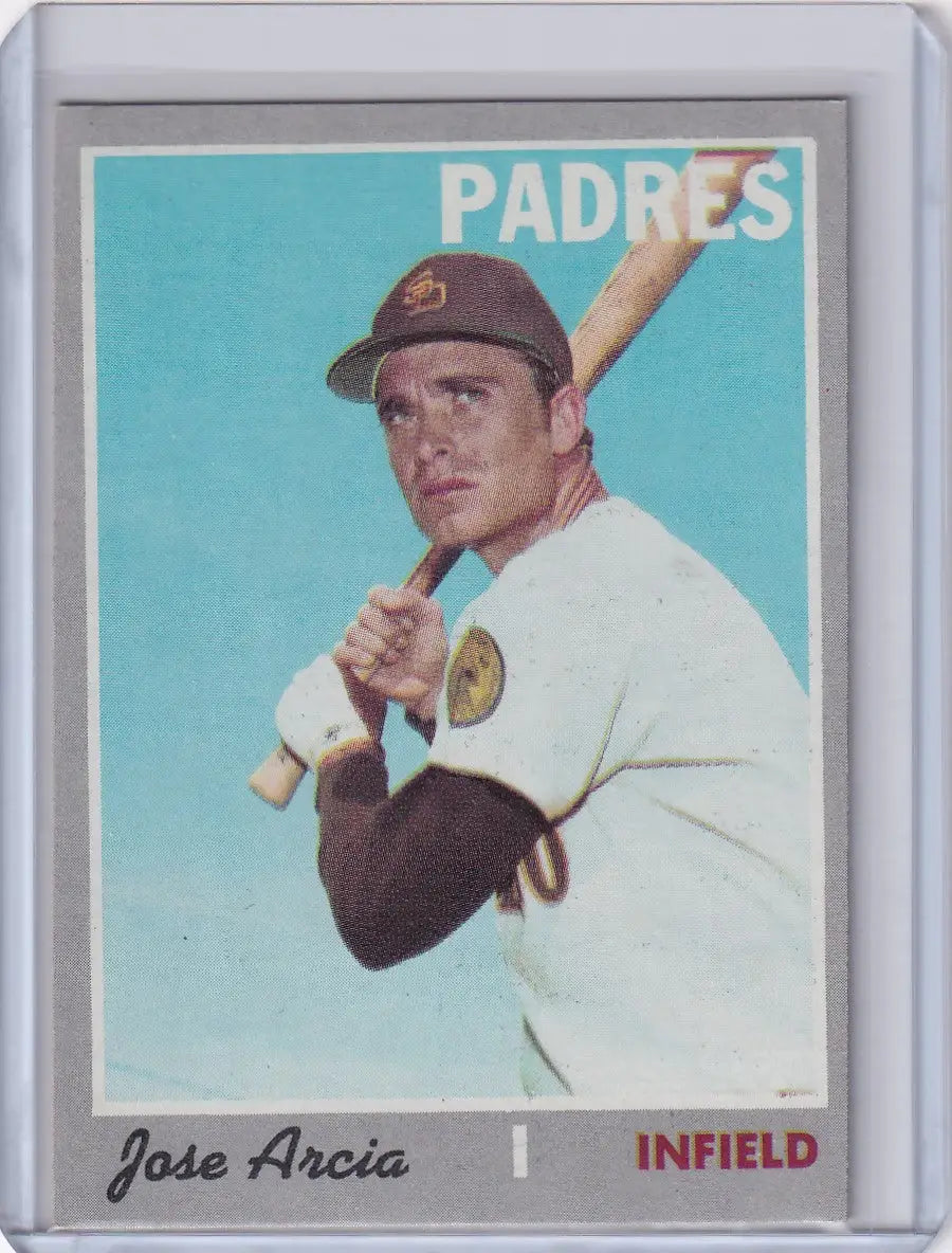 Baseball card of Jose Arcia in batting stance, San Diego Padres, 1970 Topps Baseball