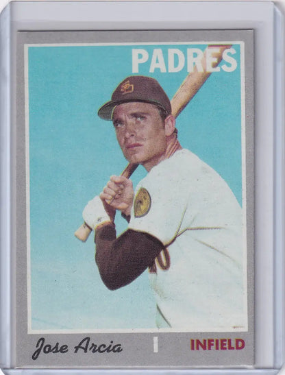 Baseball card of Jose Arcia in batting stance, San Diego Padres, 1970 Topps Baseball