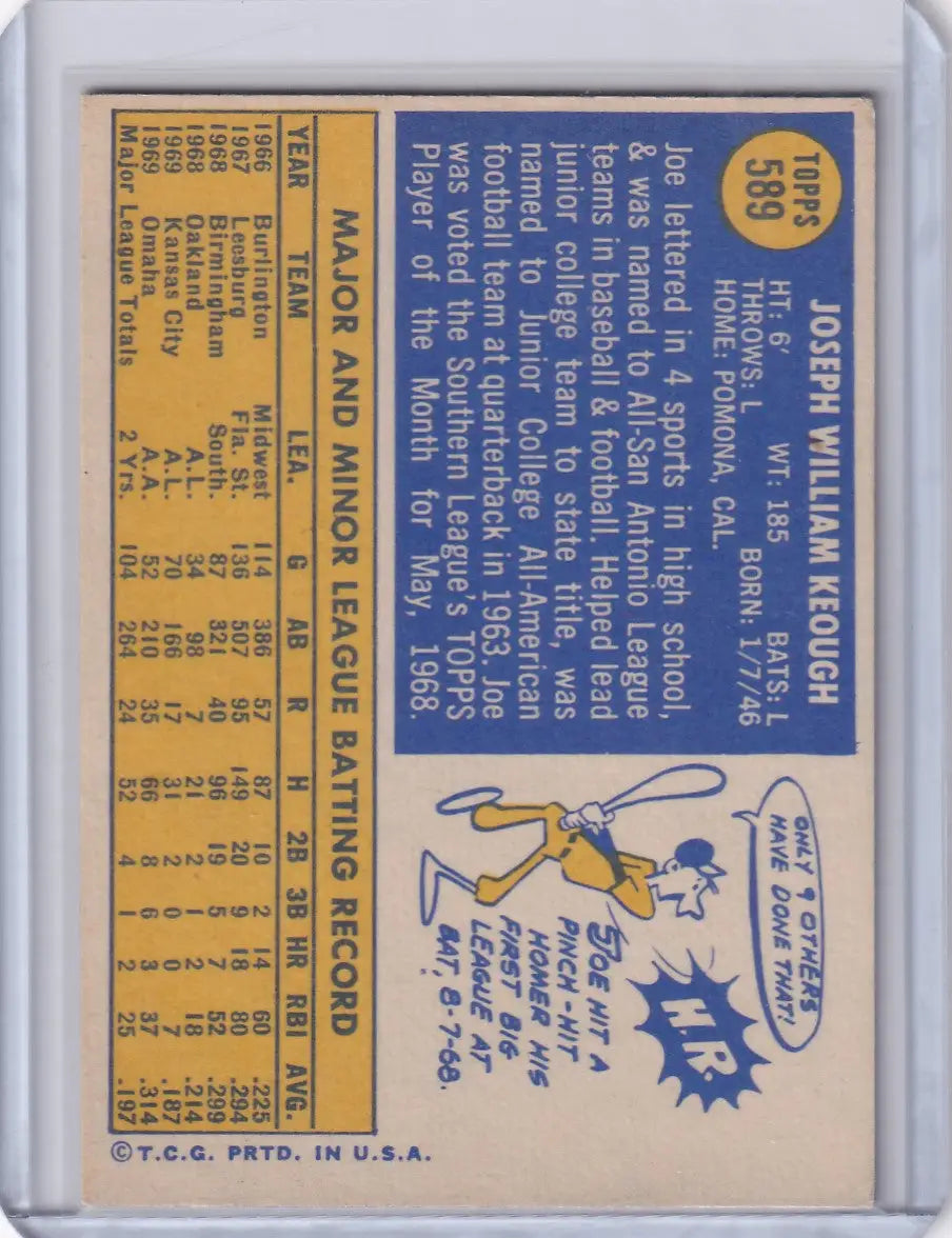 Vintage 1970 Topps Baseball card of Joe Keough showcasing Kansas City Royals stats