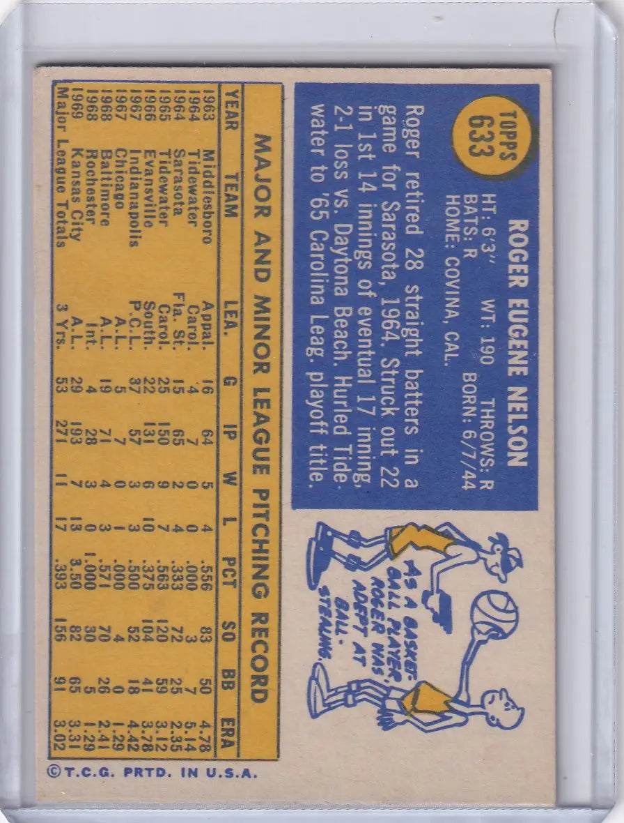 Vintage Topps Baseball card of Roger Nelson featuring Kansas City Royals stats and illustration