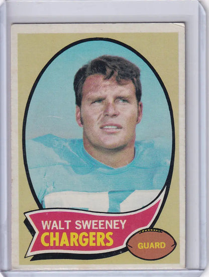 Vintage Topps Football card of Walt Sweeney from the San Diego Chargers team