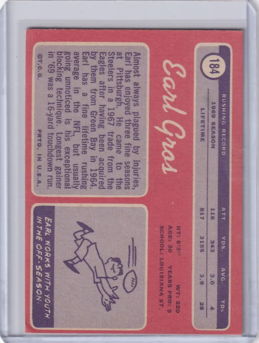 Baseball trading card of Earl Gros with statistics and illustration from Topps Football