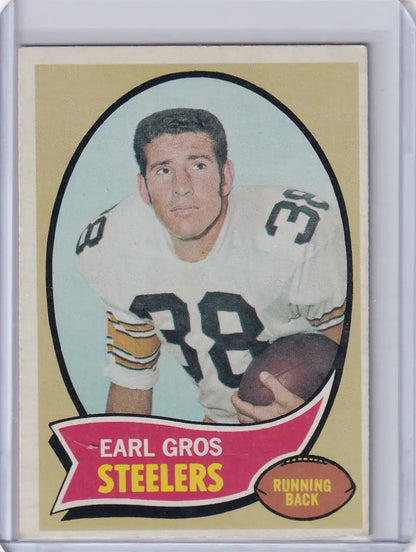 Vintage Topps Football card of Earl Gros in a Pittsburgh Steelers white jersey