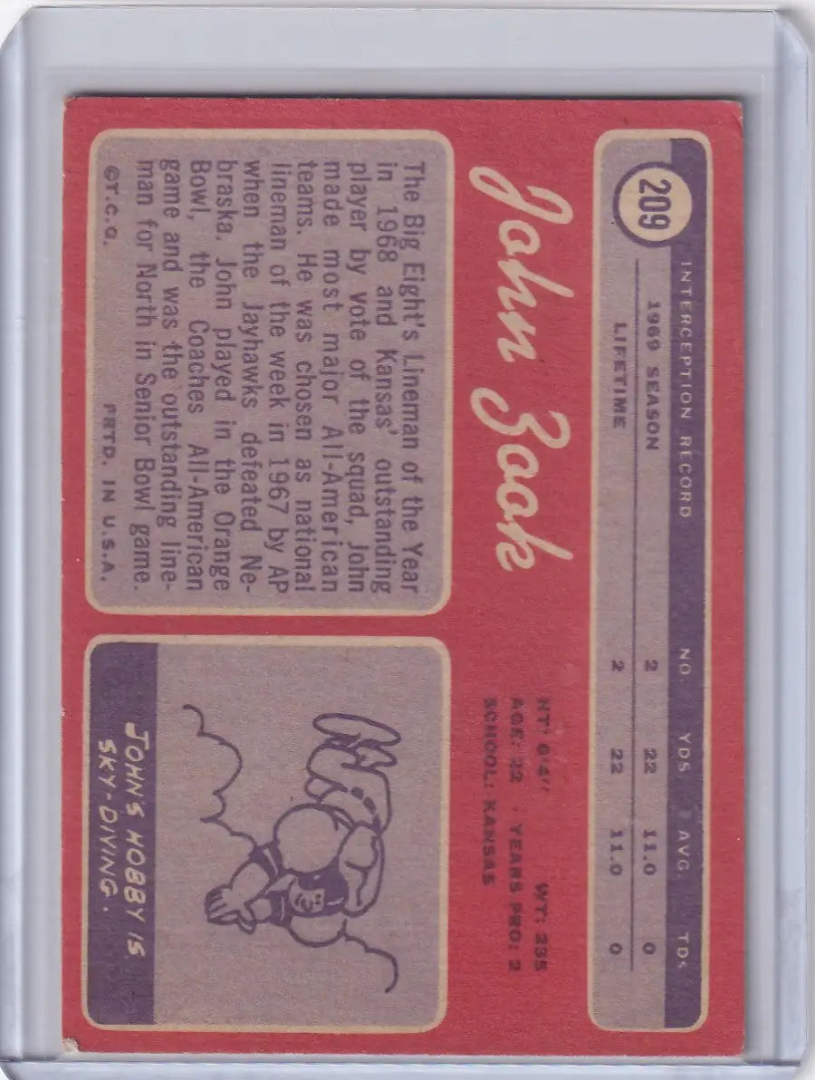 1970 Topps Football card of John Zook, Atlanta Falcons player statistics and cartoon design