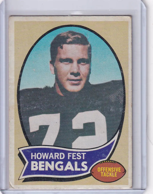 Vintage Topps Football card of Howard Fest from Cincinnati Bengals