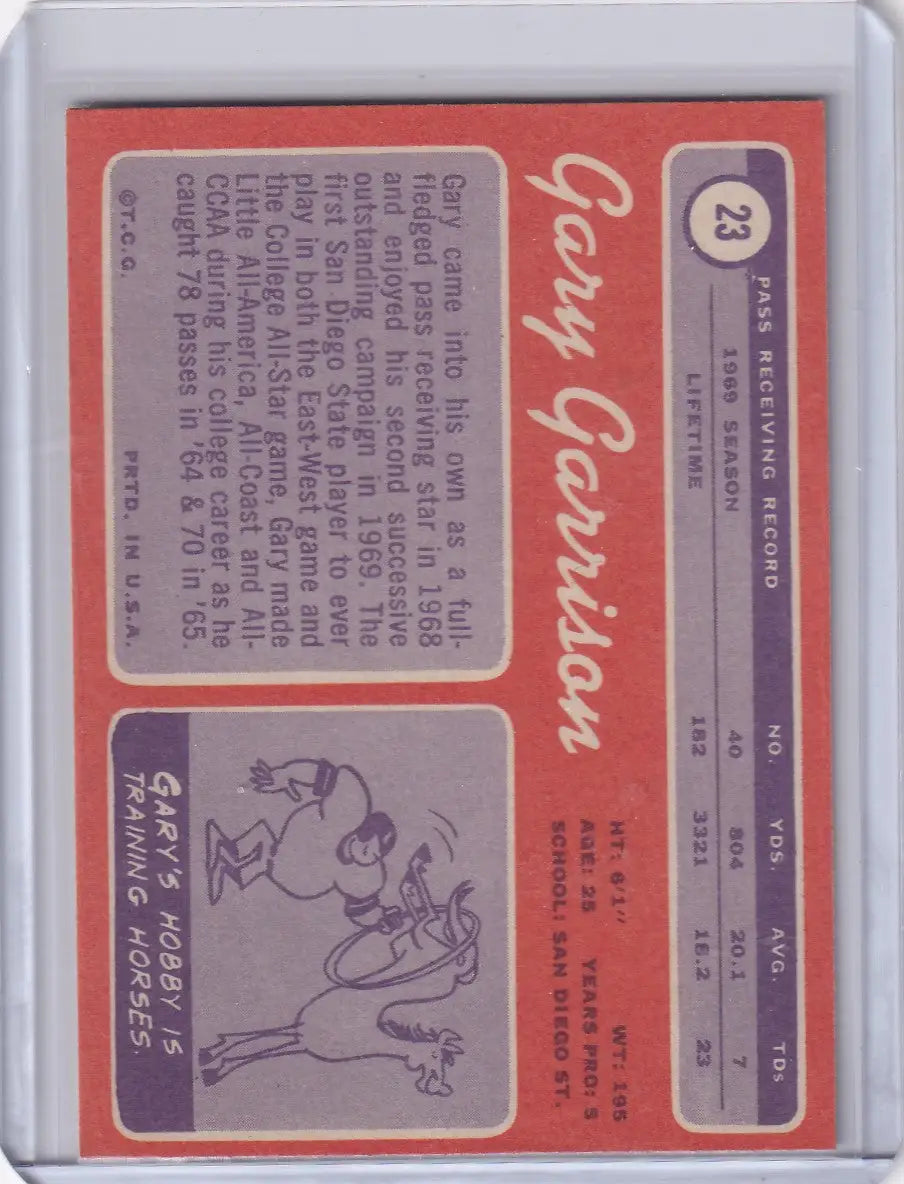 Baseball trading card of Gary Garrison featuring San Diego Chargers stats and illustration