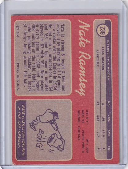 Baseball card of Nate Ramsey with cartoon dog characters and player stats from Topps Football