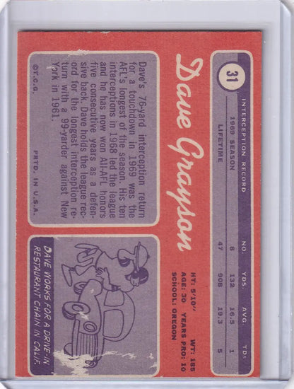 Topps Football card of Dave Grayson, featuring Oakland Raiders player illustration