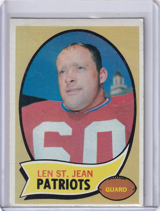 Vintage Topps Football trading card of New England Patriots player jersey number 60