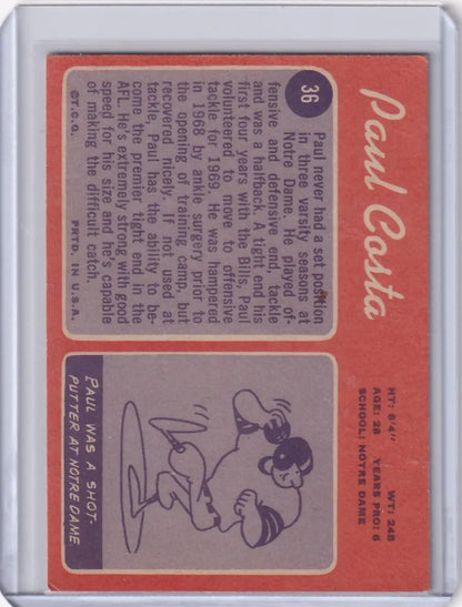 Baseball trading card of Paul Costa with Buffalo Bills stats and cartoon character design