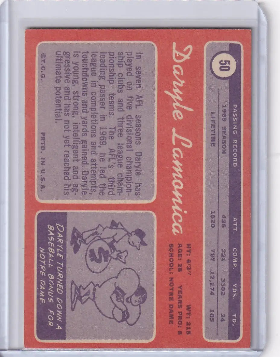 Baseball trading card of Daryle Lamonica featuring Topps Football and Oakland Raiders mascot