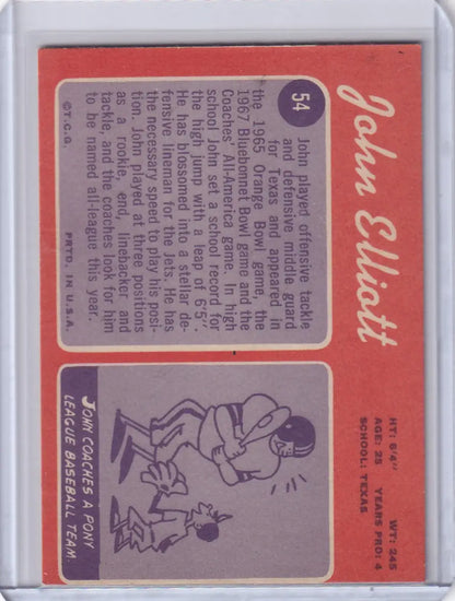 Baseball trading card of John Elliott from Topps Football featuring player stats and illustration