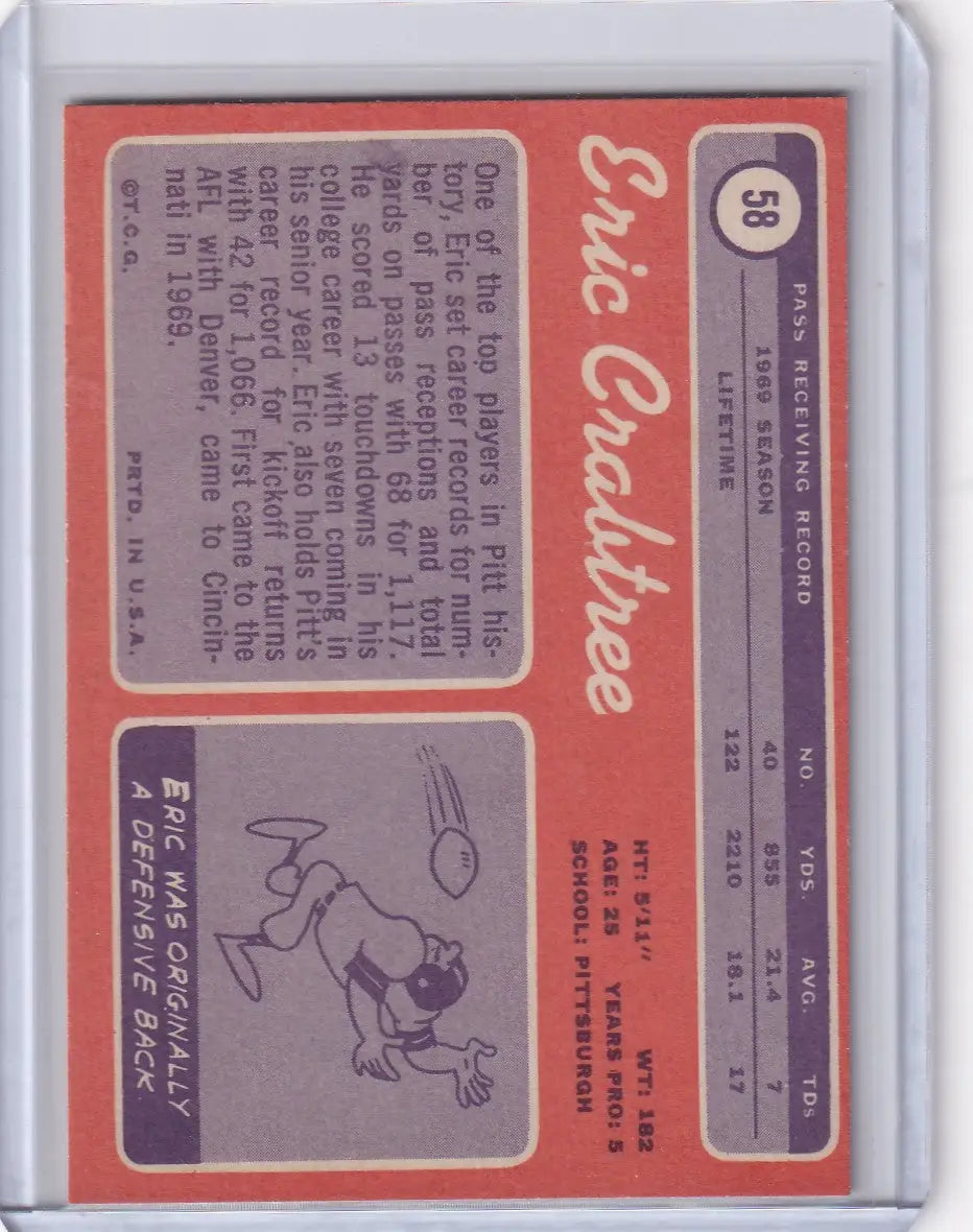 Baseball card with Eric Crabtree diving catch illustration for Topps Football 1970