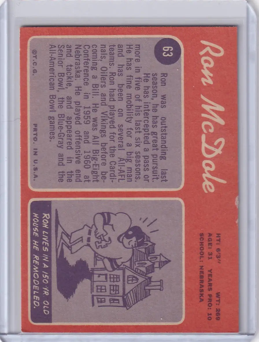 Trading card of Ron McDole featuring cartoon haunted house for Topps Football Buffalo Bills