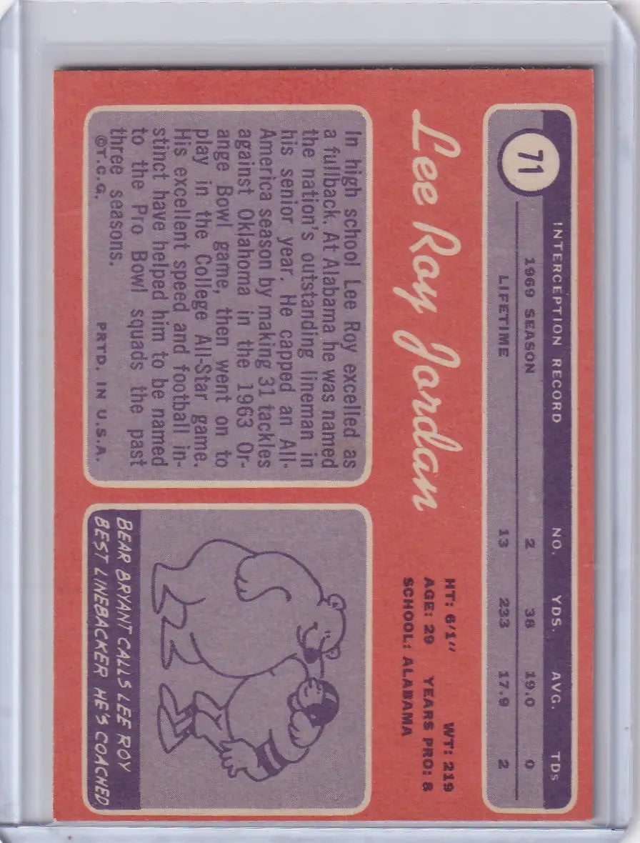 Trading card of Lee Roy Jordan featuring cartoon-style woolly mammoth character