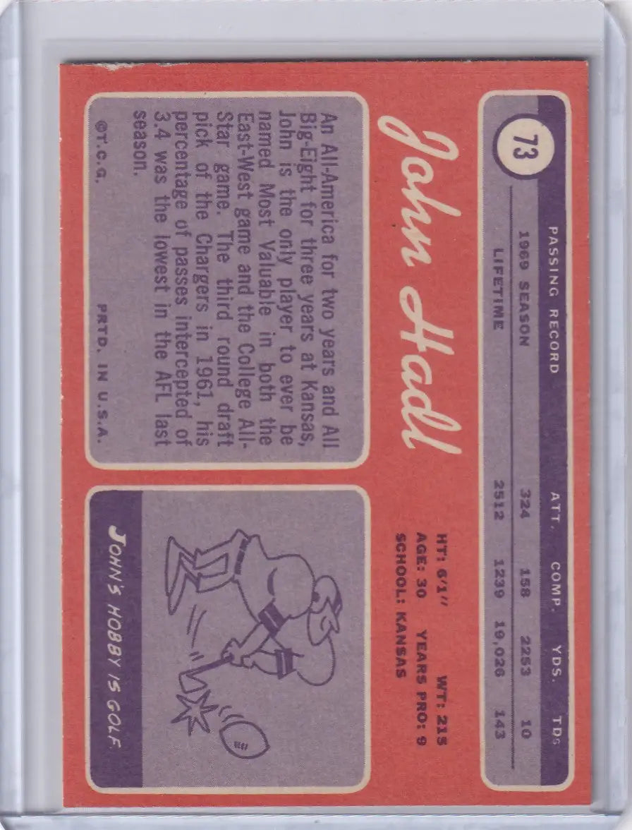 Baseball trading card featuring John Hadl statistics and illustration for Topps Football