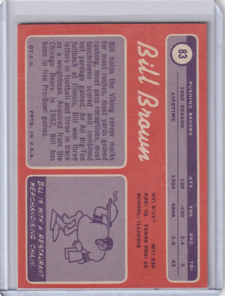 Topps Football trading card of Bill Brown - Minnesota Vikings with player stats and illustration