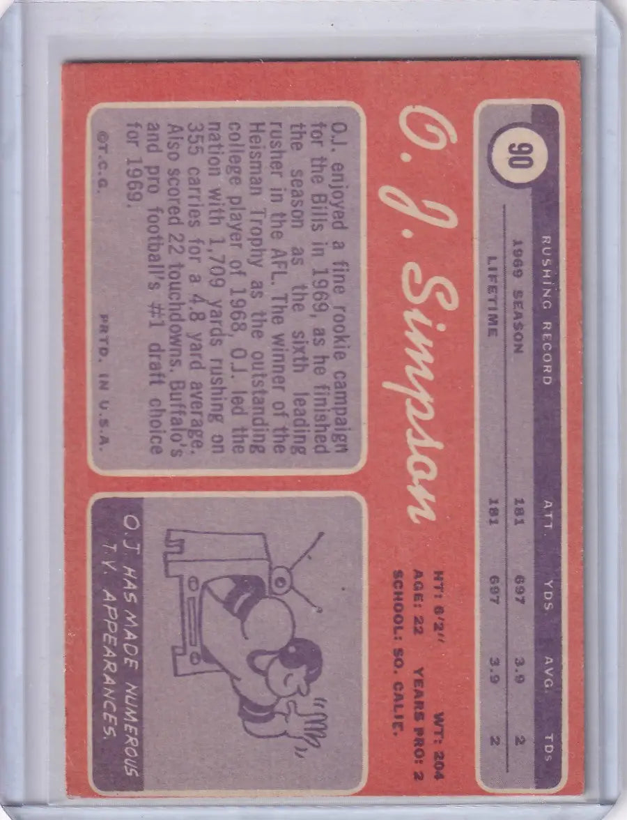 Baseball trading card featuring O.J. Simpson and Buffalo Bills player statistics