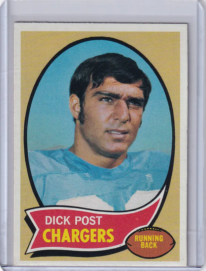 Vintage Topps Football trading card of Dick Post from the San Diego Chargers