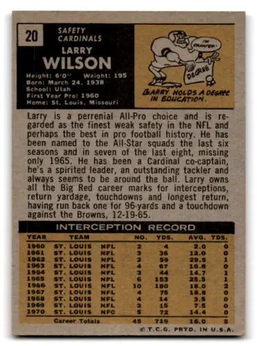 Vintage Larry Wilson 1971 Topps #20 football card with original gloss and Very Good condition