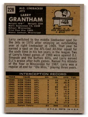 Vintage Larry Grantham football card featuring original gloss, NY Jets memorabilia