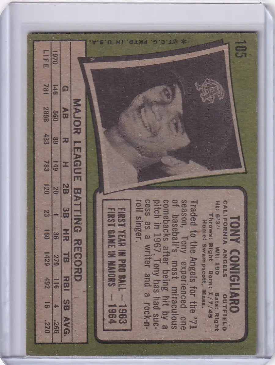 Baseball card of Tony Conigliaro from 1971 Topps Baseball, California Angels portrait