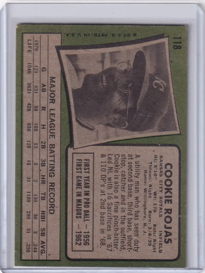 1971 Topps Baseball card of Cookie Rojas with Kansas City Royals stats in black and white