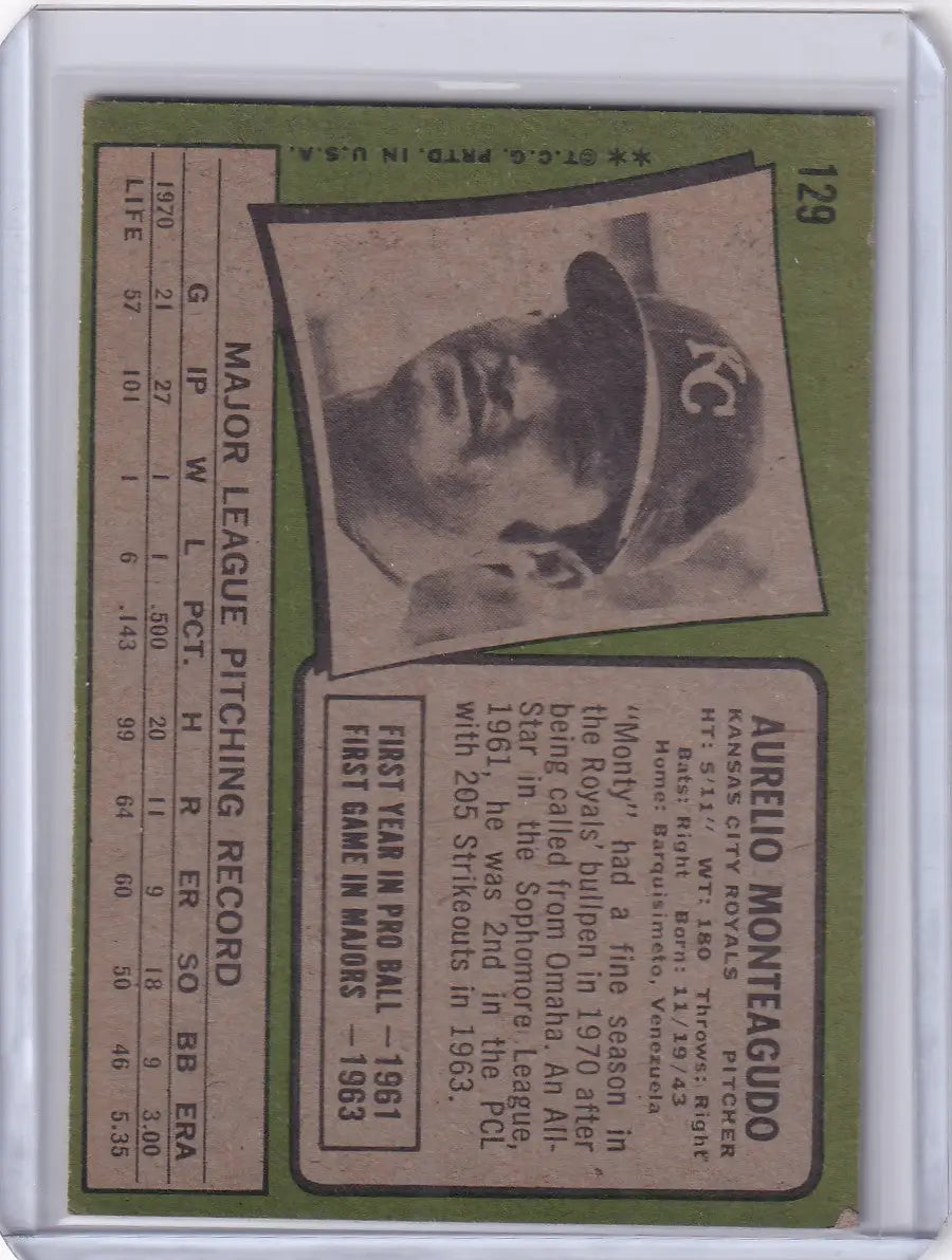 Vintage Topps Baseball card of Aurelio Monteagudo from the Kansas City Royals