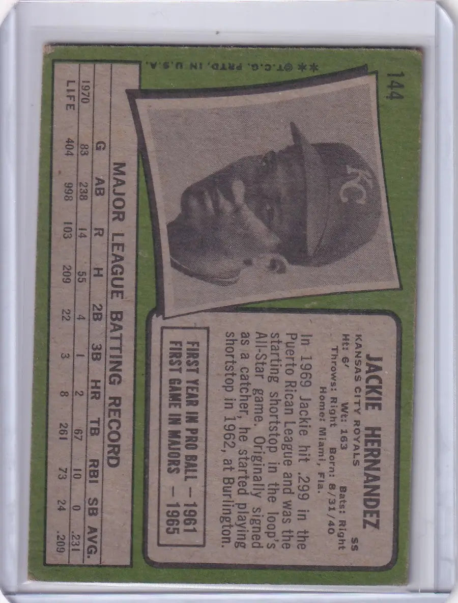 Baseball card of Jackie Hernandez with Kansas City Royals cap from Topps Baseball