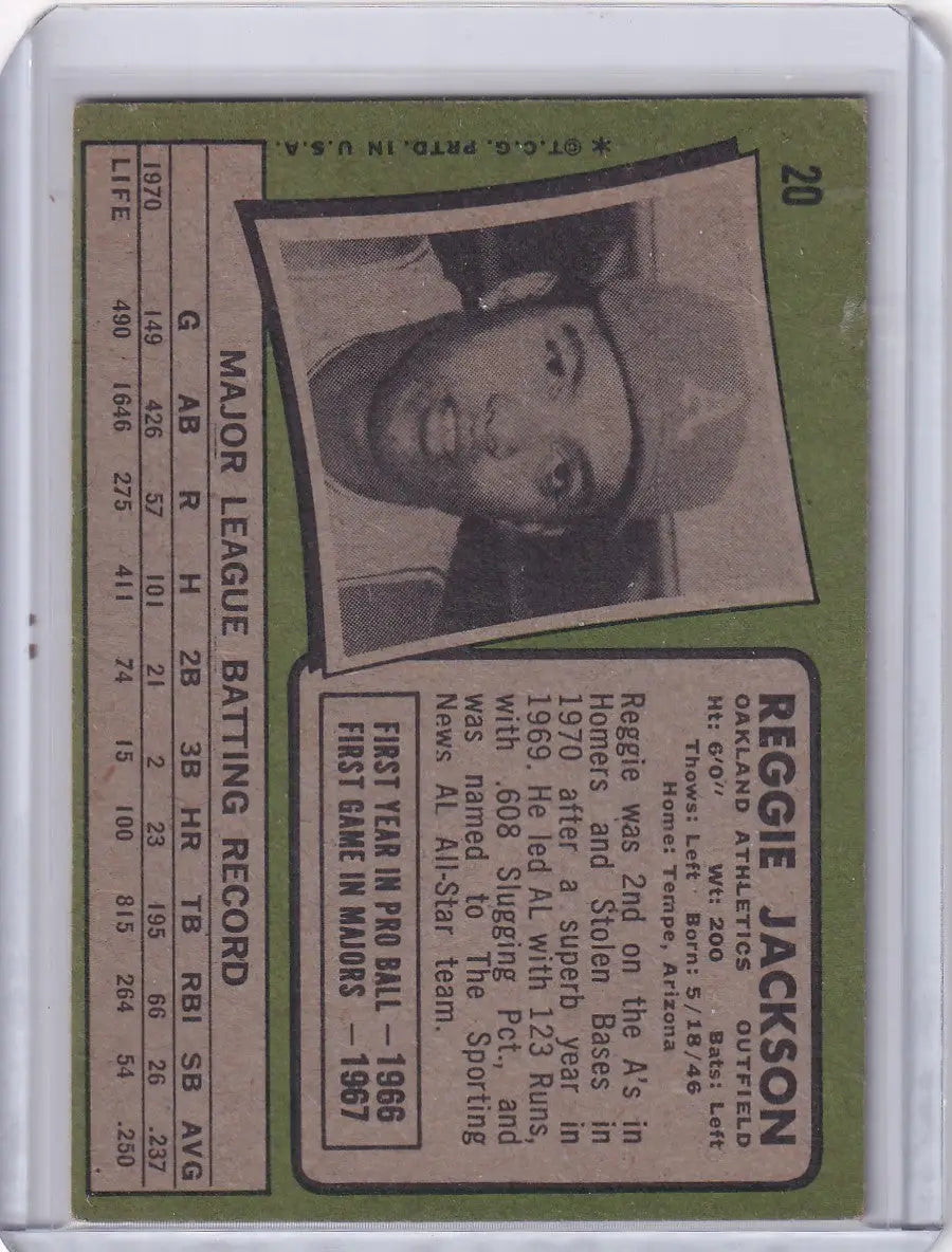 Vintage Topps Baseball card featuring Reggie Jackson of the Oakland Athletics