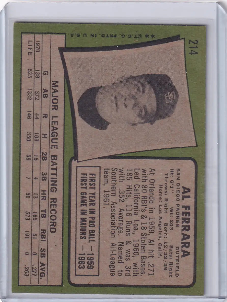 Vintage Topps Baseball card of Al Ferrara featuring San Diego Padres player photo