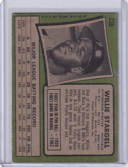 Vintage Topps Baseball card featuring black and white Willie Stargell of Pittsburgh Pirates