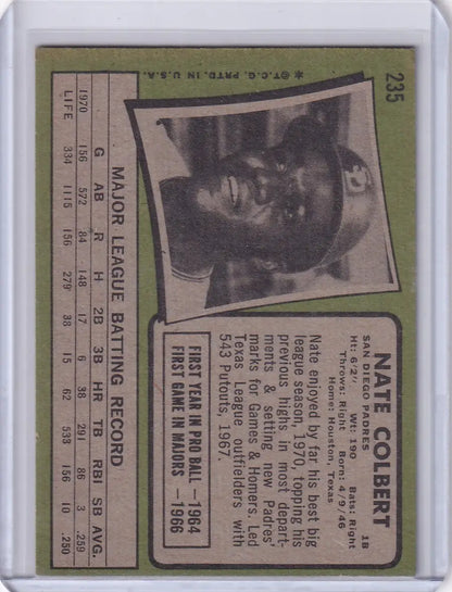 Vintage 1971 Topps Baseball card of Nate Colbert featuring San Diego Padres stats