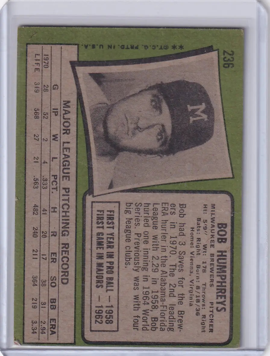 Topps Baseball card of Bob Humphreys with black and white portrait for Milwaukee Brewers