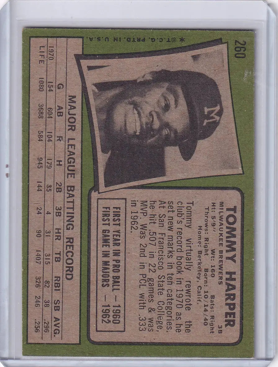 Vintage 1971 Topps Baseball card of Tommy Harper, Milwaukee Brewers player portrait