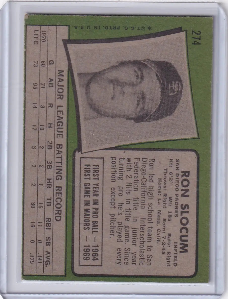 Baseball card of Ron Slocum, San Diego Padres, from 1971 Topps Baseball series