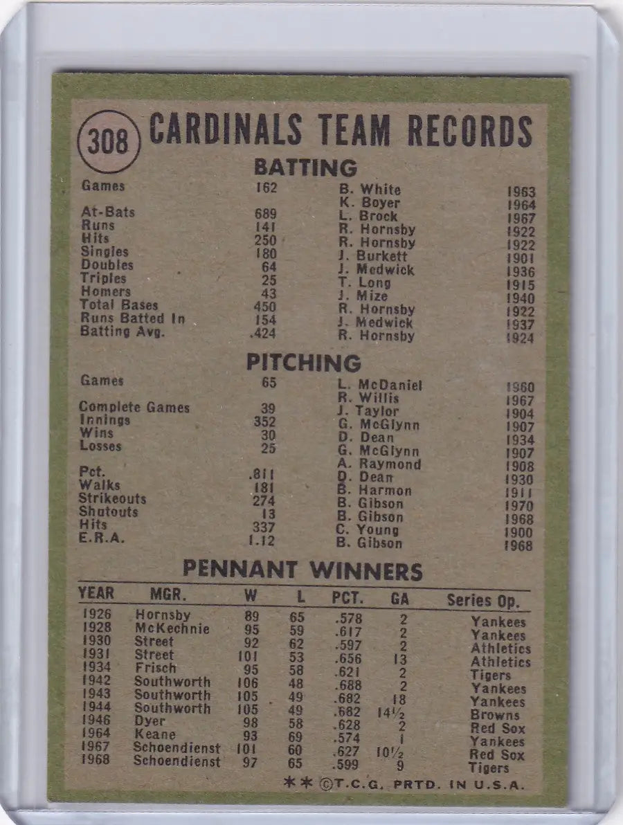 1971 Topps Baseball #308 card featuring St. Louis Cardinals team statistics and records