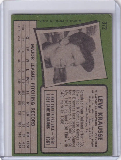 Baseball card of Lew Krausse from 1971 Topps Baseball, Milwaukee Brewers on green background