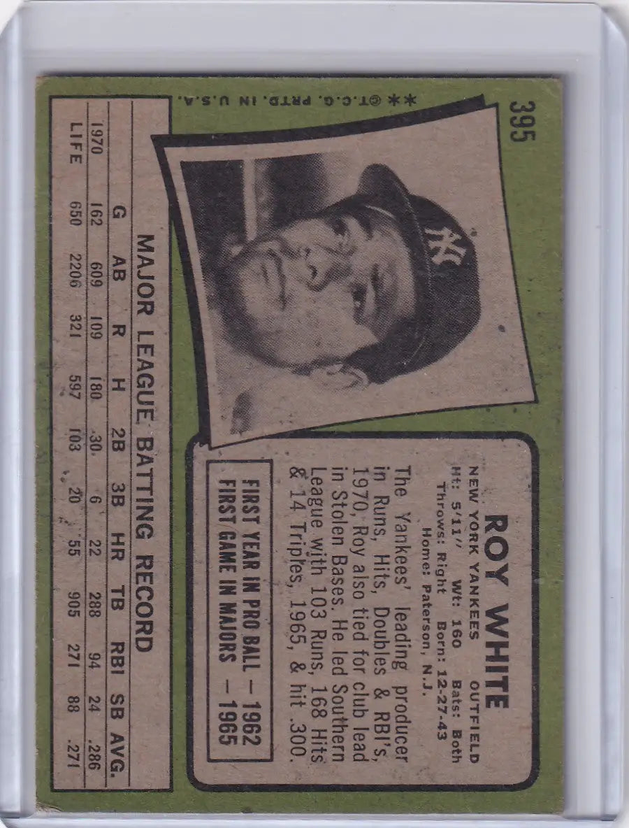 Baseball card of Roy White with black and white portrait in New York Yankees cap