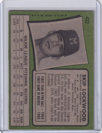 Vintage Topps Baseball card of Skip Lockwood, Milwaukee Brewers player in cap