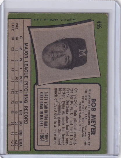 Vintage Topps Baseball card of Bob Meyer from the Milwaukee Brewers