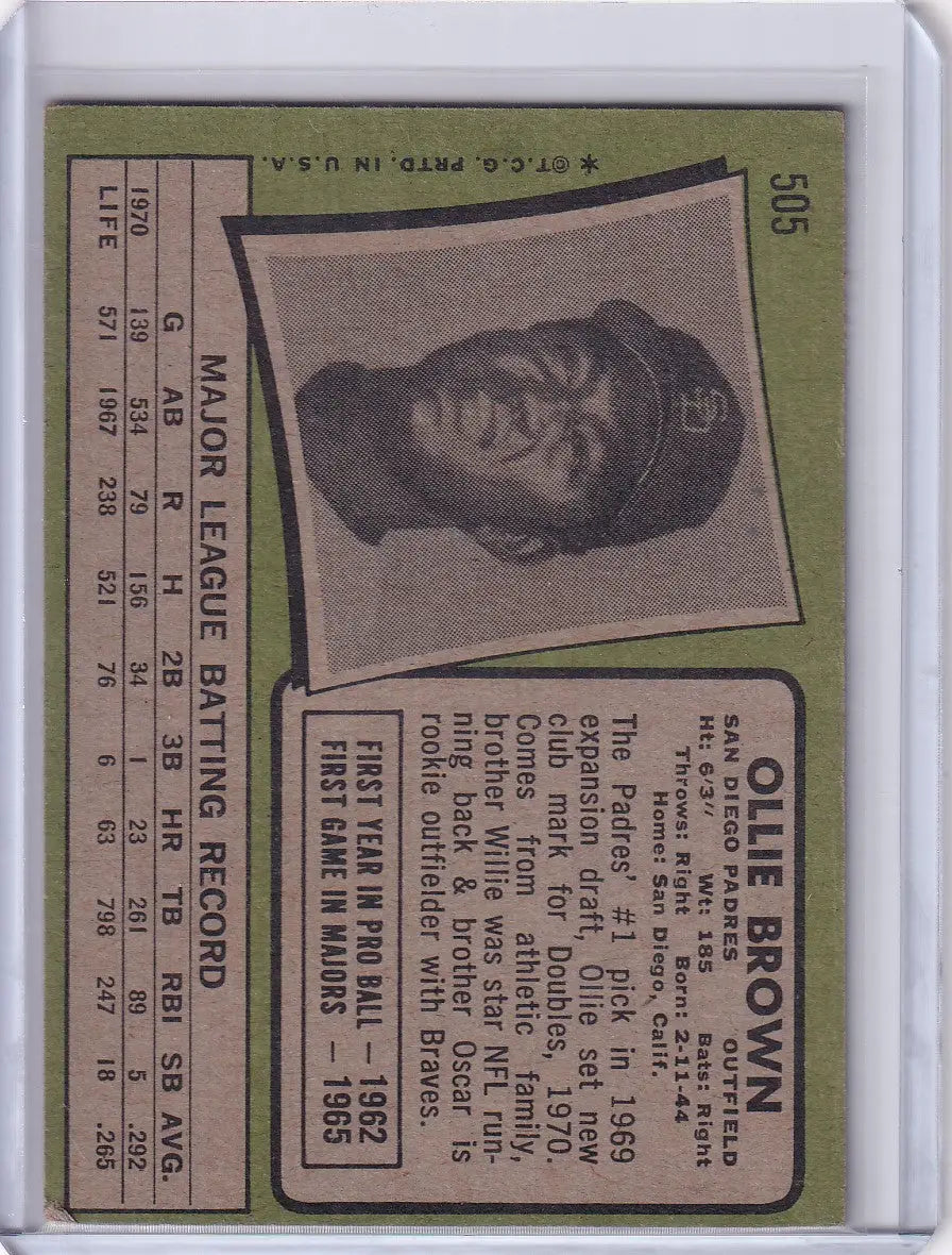 Baseball card of Ollie Brown in cap with LA, featured in Topps Baseball San Diego Padres