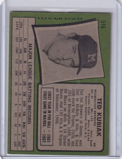 Vintage 1971 Topps Baseball card of Ted Kubiak, Milwaukee Brewers player in cap