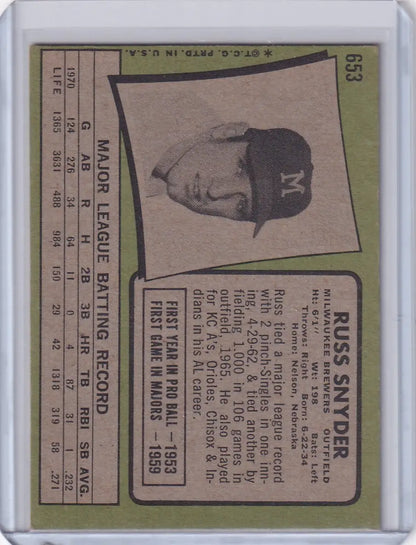 Vintage 1971 Topps Baseball #653 Russ Snyder card showcasing Milwaukee Brewers player portrait