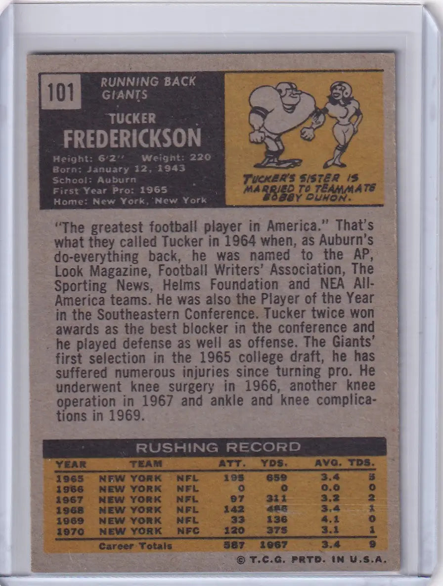 Vintage Topps Football card of Tucker Frederickson from the New York Giants with stats